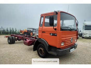 Камион со кабинска шасија RENAULT Midliner S 120