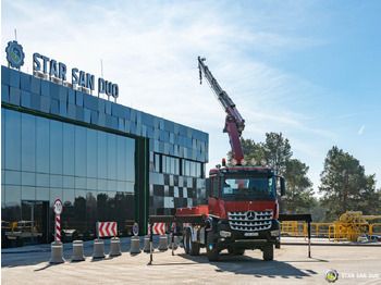 Лизинг на   : слика 2