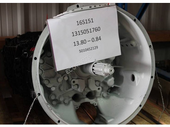 Трансмисија RENAULT