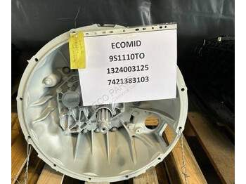 Трансмисија RENAULT