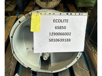 Трансмисија RENAULT