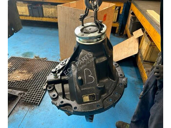 Трансмисија RENAULT