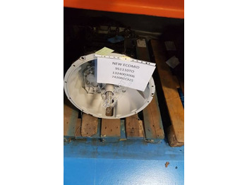 Трансмисија RENAULT