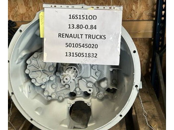 Трансмисија RENAULT