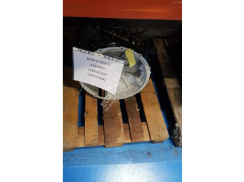 Трансмисија RENAULT