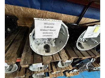 Трансмисија RENAULT