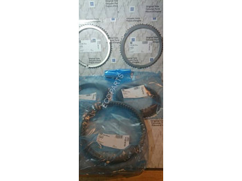 Трансмисија ZF