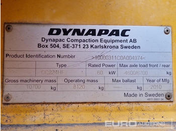 Ваљак DYNAPAC