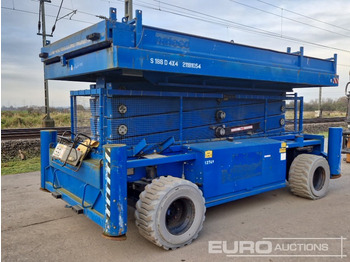 Дигачка платформа