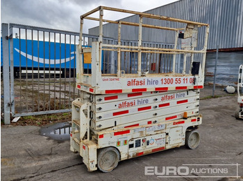 Кревач ножица GENIE