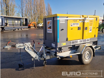 Генераторска поставка ATLAS