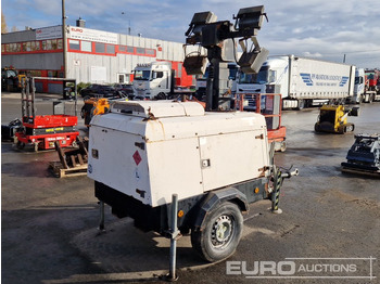 Кула за рефлектори Towerlight VB9: слика 3