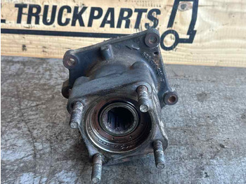 Хидраулика MAN