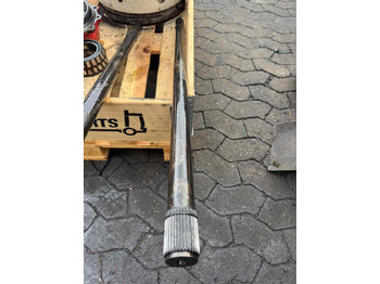 : фотографија на заглавието