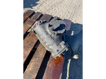 Волан за управување SETRA