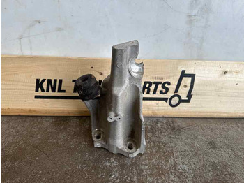 Рамка/ Шасија SCANIA