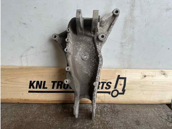 Рамка/ Шасија SCANIA