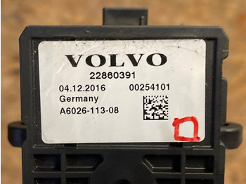 Кабина и ентериер VOLVO