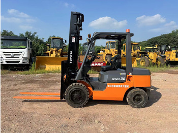Лизинг на TOYOTA GENEO30 forklift TOYOTA GENEO30 forklift: слика 4