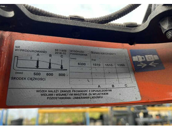 Вилушкар со подигнување Toyota RRE160H: слика 5