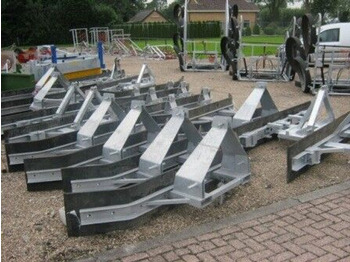 Опрема за обработка на почва