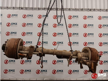 Оска и делови