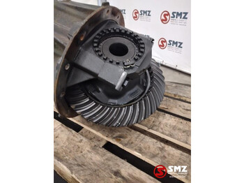 : фотографија на заглавието