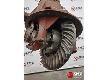 Диференцијален запчаник на брзина MAN