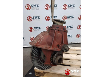 Диференцијален запчаник на брзина MAN