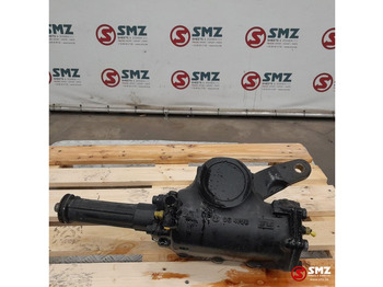 Управувачки механизам MAN