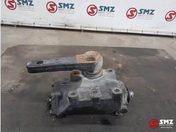 Управувачки механизам MAN