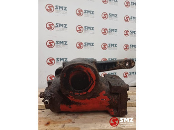 Управувачки механизам MAN