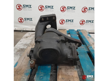 Управувачки механизам MAN