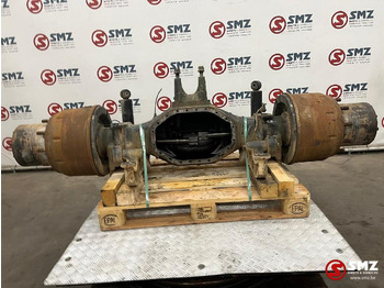 Погонско вратило MAN