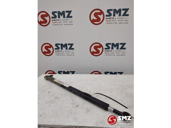 : фотографија на заглавието