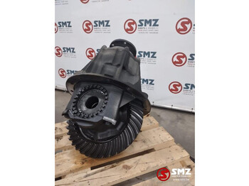 Диференцијален запчаник на брзина MAN