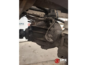 Рамка/ Шасија за Камион MAN Occ dubbele as HYD1370 - HY1350 MAN: слика 5