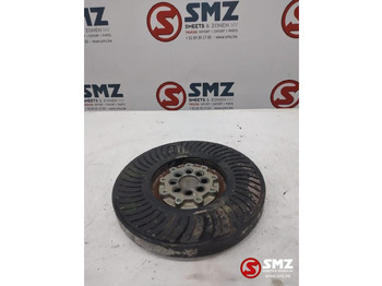 Мотор и делови MAN