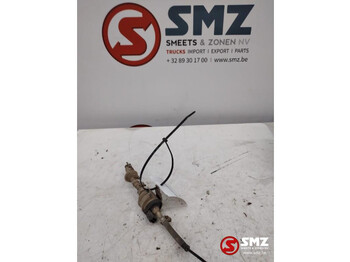 Систем за гориво MAN TGX