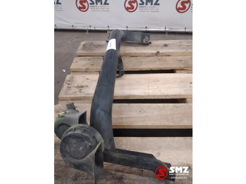 Каросерија и екстериер MAN