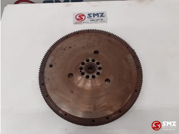 Мотор и делови MAN