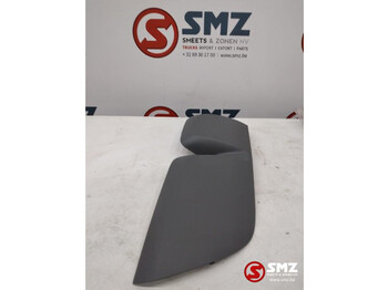 : фотографија на заглавието