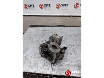 Хидраулика MERCEDES-BENZ Actros