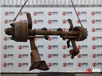 Оска и делови