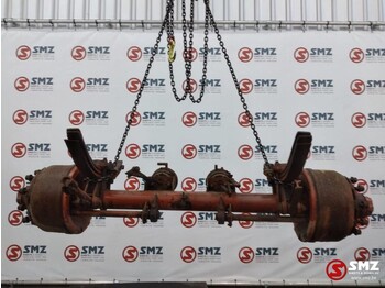 Оска и делови