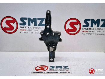 : фотографија на заглавието