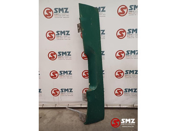 Аеродинамика/ Спојлер RENAULT