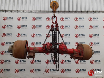 Оска и делови