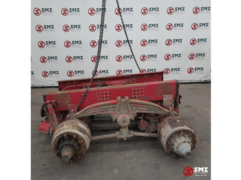 : фотографија на заглавието