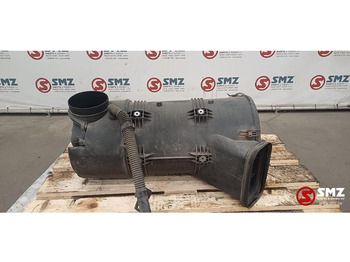 Резервни делови MAN